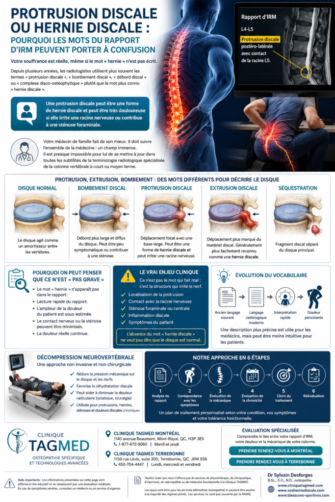 Protrusion Discale Ou Hernie Discale : Pourquoi Les Mots Du Rapport D’irm Peuvent Porter À Confusion 1 Chatgpt Image 25 Mai 2026 11 05 47 | Protrusion Discale Ou Hernie Discale : Pourquoi Les Mots Du Rapport D’irm Peuvent Porter À Confusion | Protrusion